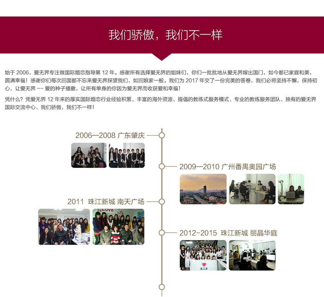 环逑爱链交友