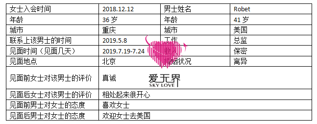 环逑爱链国际交友