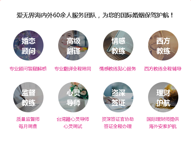 国内口碑最好的国际交友网站